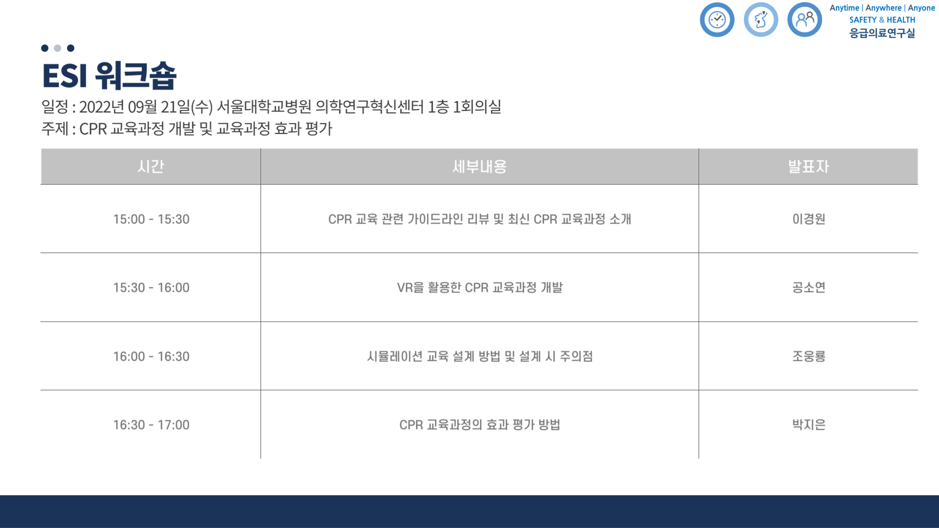 서울대학교병원 의생명연구원 응급의료 연구실 2022년 9월 21일 ESI 워크숍 행사